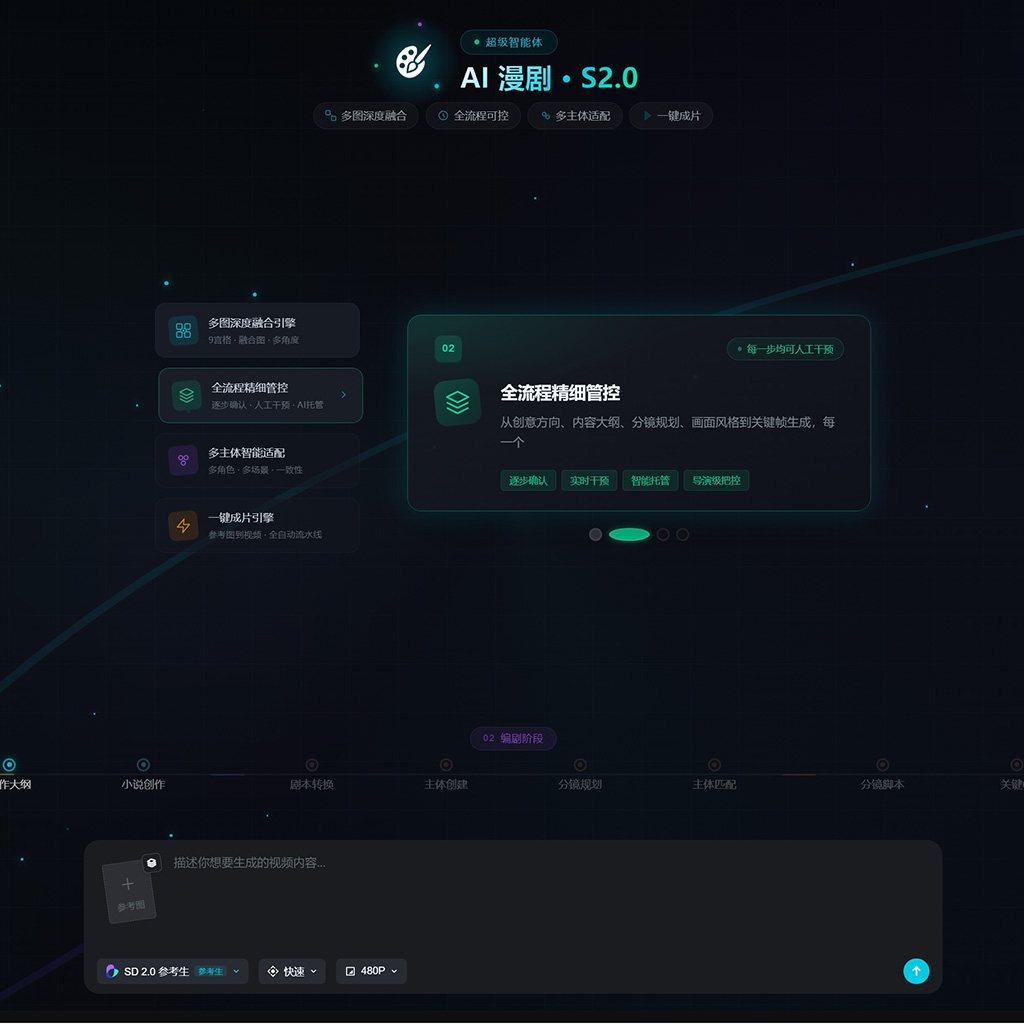 方版素材示例：海报/封面视觉参考